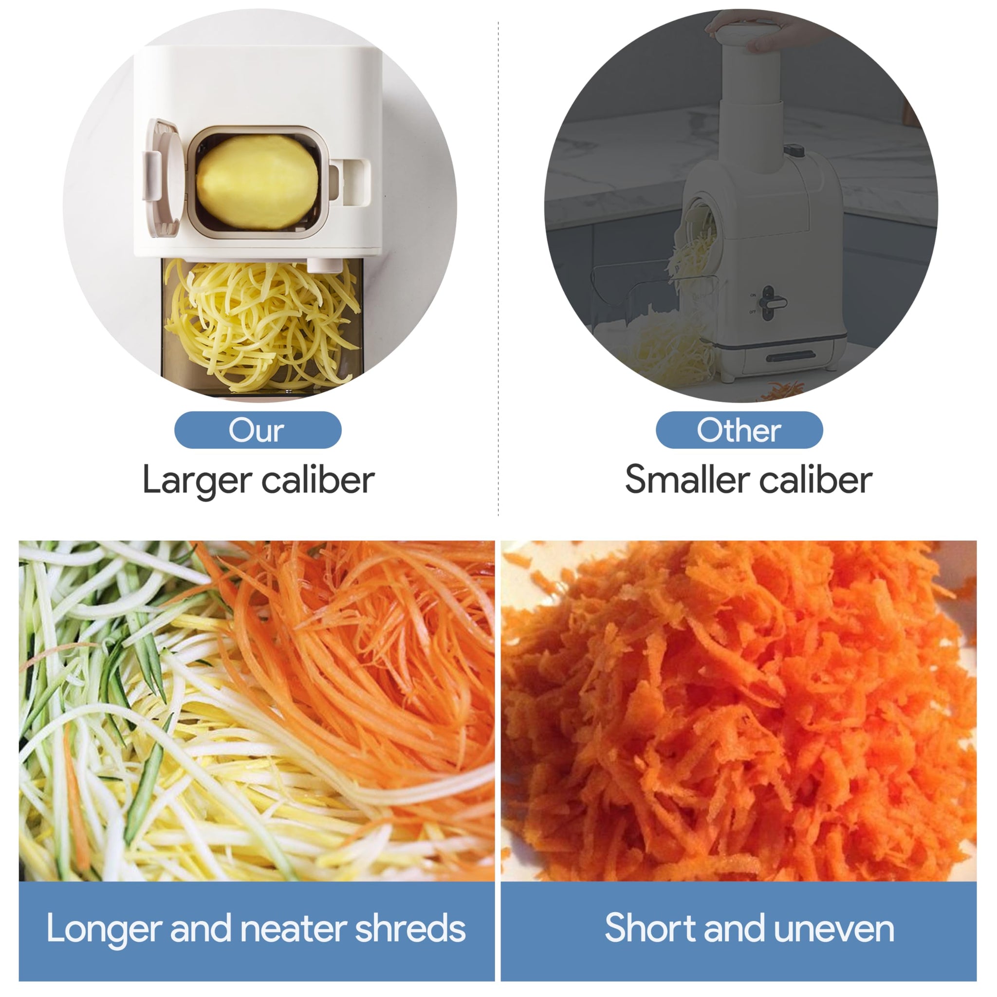 MyDepot Electric Cheese Grater
Longer and neater shreds
