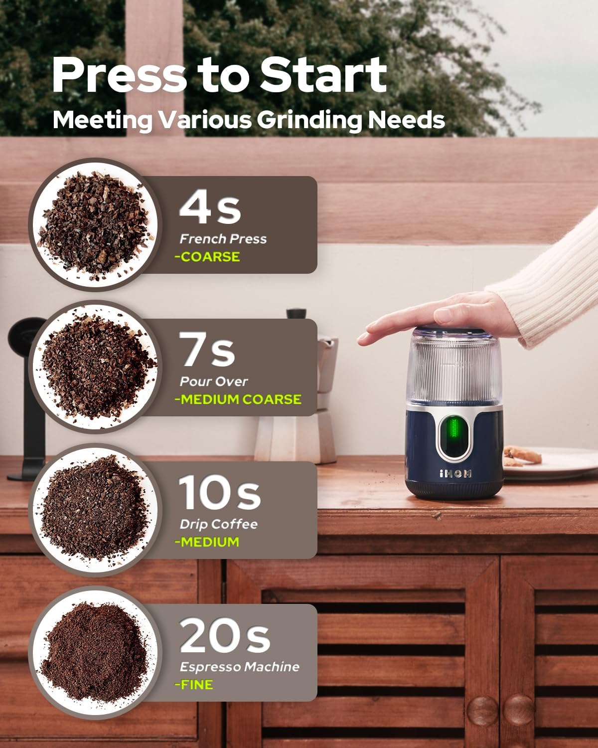 MyDepot Cordless Coffee Grinder 
Press to Start